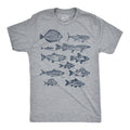 Vintage Fish With Names Men's T Shirt product image 1